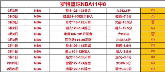 德丙球队比,勒菲尔德跻,身德国杯决,极速电竞比分,电竞赛事比分,电竞比赛数据,电竞赛事资讯,电竞比分平台