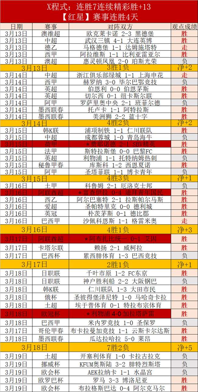 赛季意甲联,赛第,轮赛事集锦,极速电竞比分,电竞赛事比分,电竞比赛数据,电竞赛事资讯,电竞比分平台