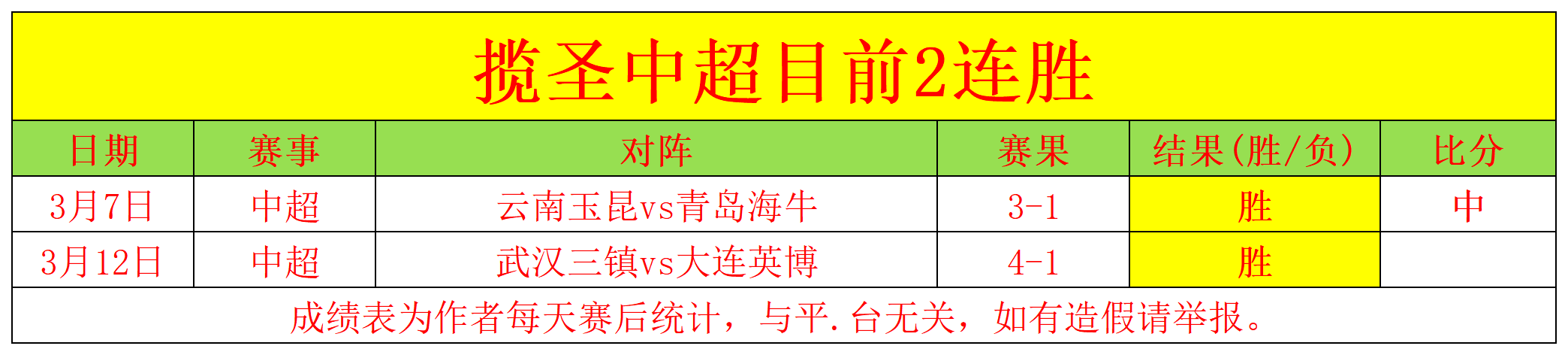 天津男排毛,天一受伤退,天津虽负福,极速电竞比分,电竞赛事比分,电竞比赛数据,电竞赛事资讯,电竞比分平台