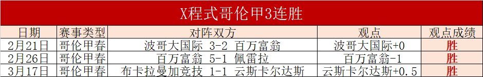 世預賽歐洲,區第,白俄羅斯,极速电竞比分,电竞赛事比分,电竞比赛数据,电竞赛事资讯,电竞比分平台