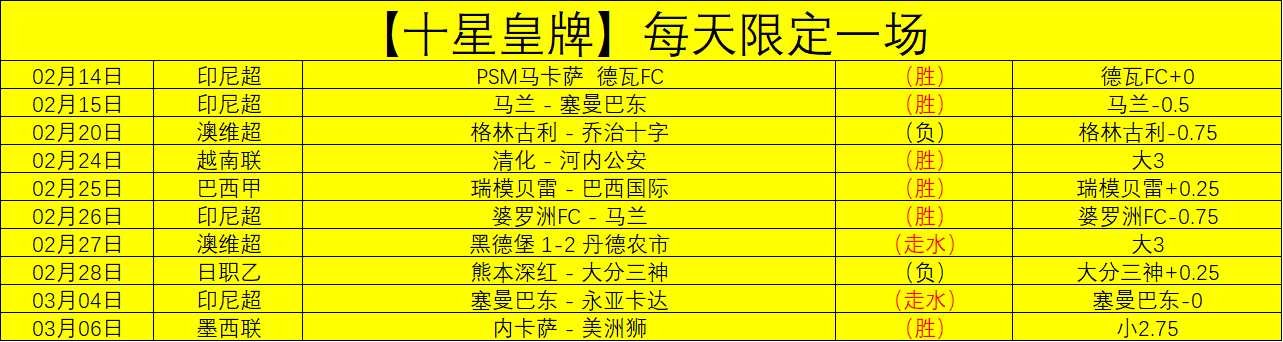 林总大乐透,推荐,南美杯焦点,极速电竞比分,电竞赛事比分,电竞比赛数据,电竞赛事资讯,电竞比分平台