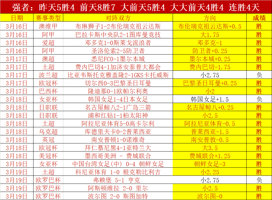 杜锋下课广,东男篮策略,解析,极速电竞比分,电竞赛事比分,电竞比赛数据,电竞赛事资讯,电竞比分平台