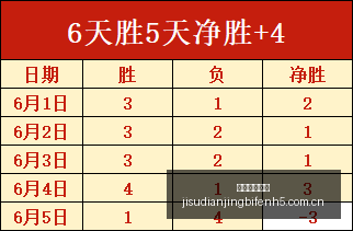 男篮转会全,解析,曾凡博,极速电竞比分,电竞赛事比分,电竞比赛数据,电竞赛事资讯,电竞比分平台