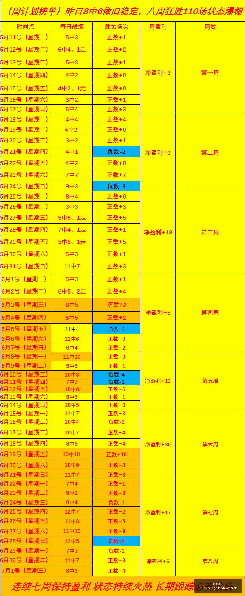 最新解读,克洛普最想,重温的执教,极速电竞比分,电竞赛事比分,电竞比赛数据,电竞赛事资讯,电竞比分平台