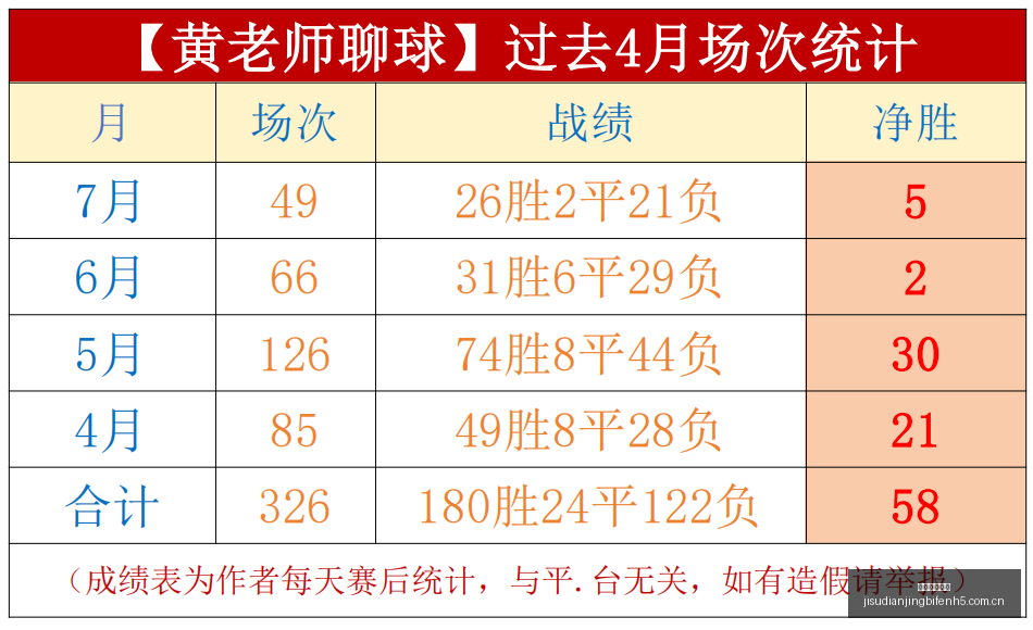 欧冠狂欢夜,昨晚两战全,胜盛宴近,极速电竞比分,电竞赛事比分,电竞比赛数据,电竞赛事资讯,电竞比分平台