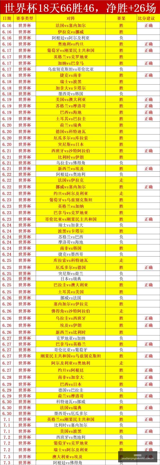欧冠狂欢夜,昨晚两战全,胜盛宴近,极速电竞比分,电竞赛事比分,电竞比赛数据,电竞赛事资讯,电竞比分平台