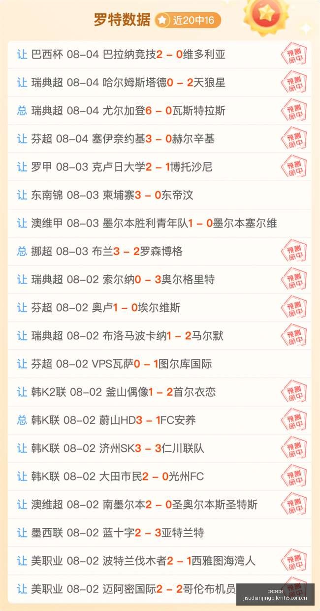 赛季亮点,蜜雪儿状态,上乘,极速电竞比分,电竞赛事比分,电竞比赛数据,电竞赛事资讯,电竞比分平台