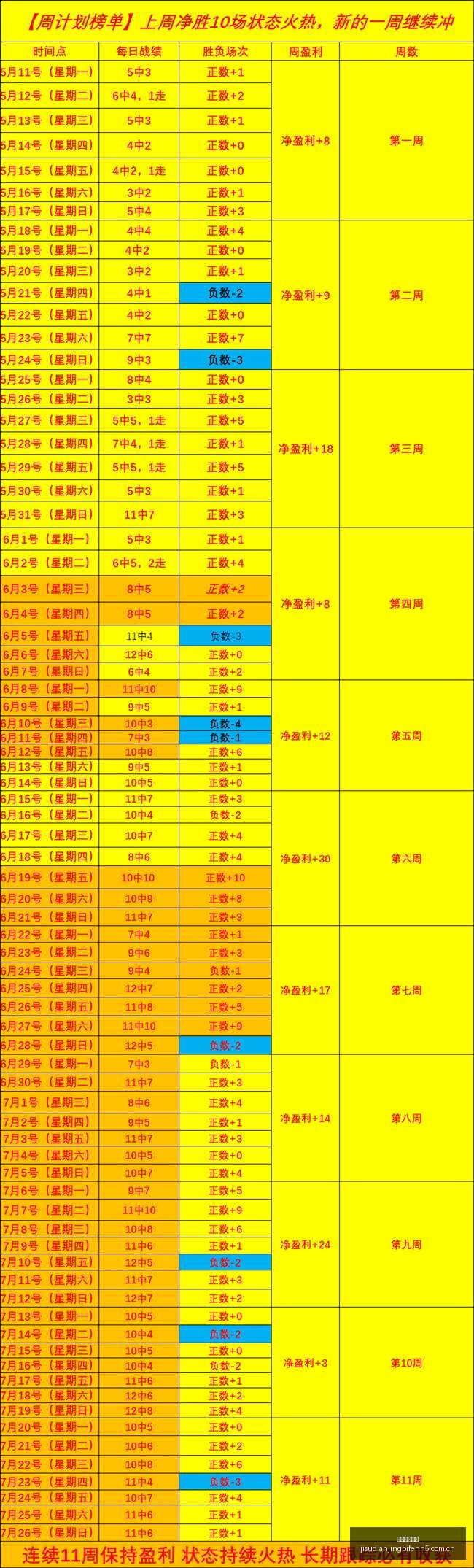 小莫狙击手,高胜率策略,极速电竞比分,极速电竞比分,电竞赛事比分,电竞比赛数据,电竞赛事资讯,电竞比分平台