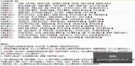 世界赛赛程,揭晓,战队入围赛,极速电竞比分,电竞赛事比分,电竞比赛数据,电竞赛事资讯,电竞比分平台