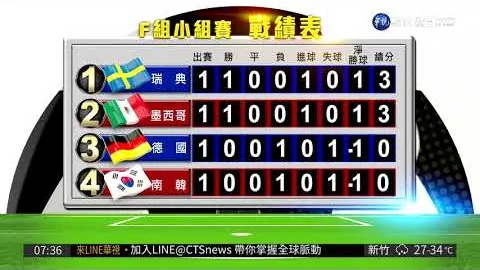 XBEI试训失败：个人因素还是团队决策失误？六位当事人解答疑虑