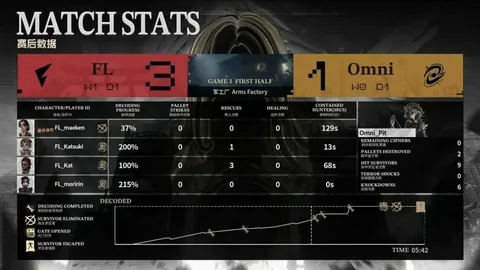 CBA专栏：专家解读拿手联赛，胜负及总分详细分析