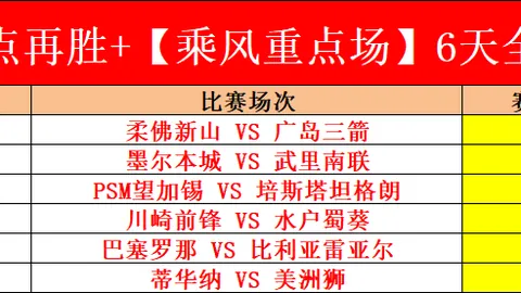 大乐透期号专家推荐：换帅效果显著，数据分析解读
