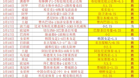 杜锋下课广东男篮策略解析，专家推荐与徐杰交易可能性