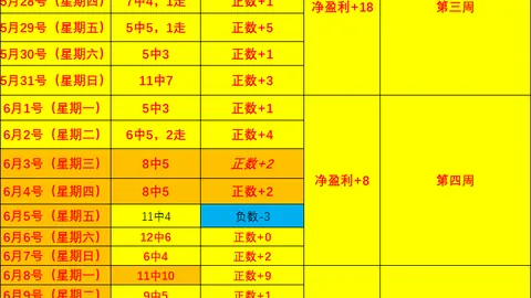 2026最新解读：克洛普最想重温的执教比赛之夜
