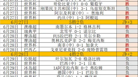 篮网主场战报电竞比赛数据：夏季联赛2天狂揽6胜，与萨克拉门托的精彩对决