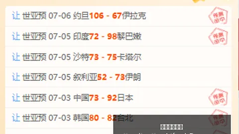 2026中国羽毛球公开赛女单晋级解析：王祉怡与沈有振8强对决前瞻