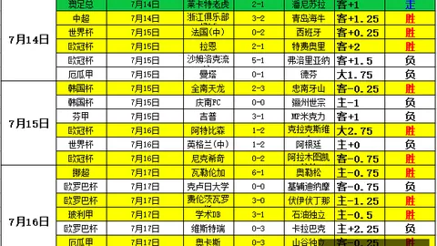 巴西杯对决深度解析：巴西国际与科林蒂安关键战前瞻
